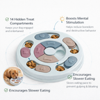 Features of Yogi-Pets™ puzzle feeder: Hidden treat compartments, mental stimulation, and non-slip base