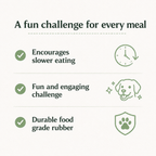 Text and icons describing features of a product for Yogi-Pets, including slower eating encouragement, fun engagement, and durable rubber material.