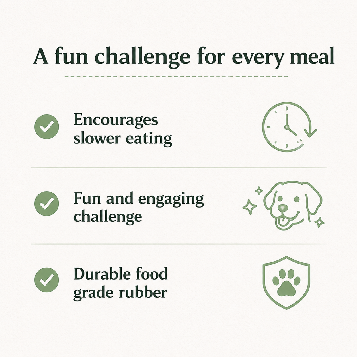 Text and icons describing features of a product for Yogi-Pets, including slower eating encouragement, fun engagement, and durable rubber material.
